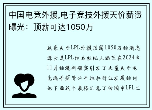中国电竞外援,电子竞技外援天价薪资曝光：顶薪可达1050万